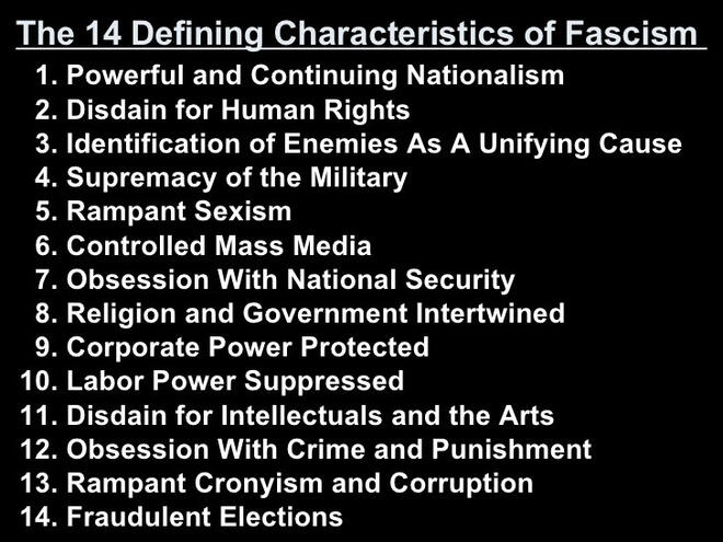 The 14 Defining Characteristics of Fascism